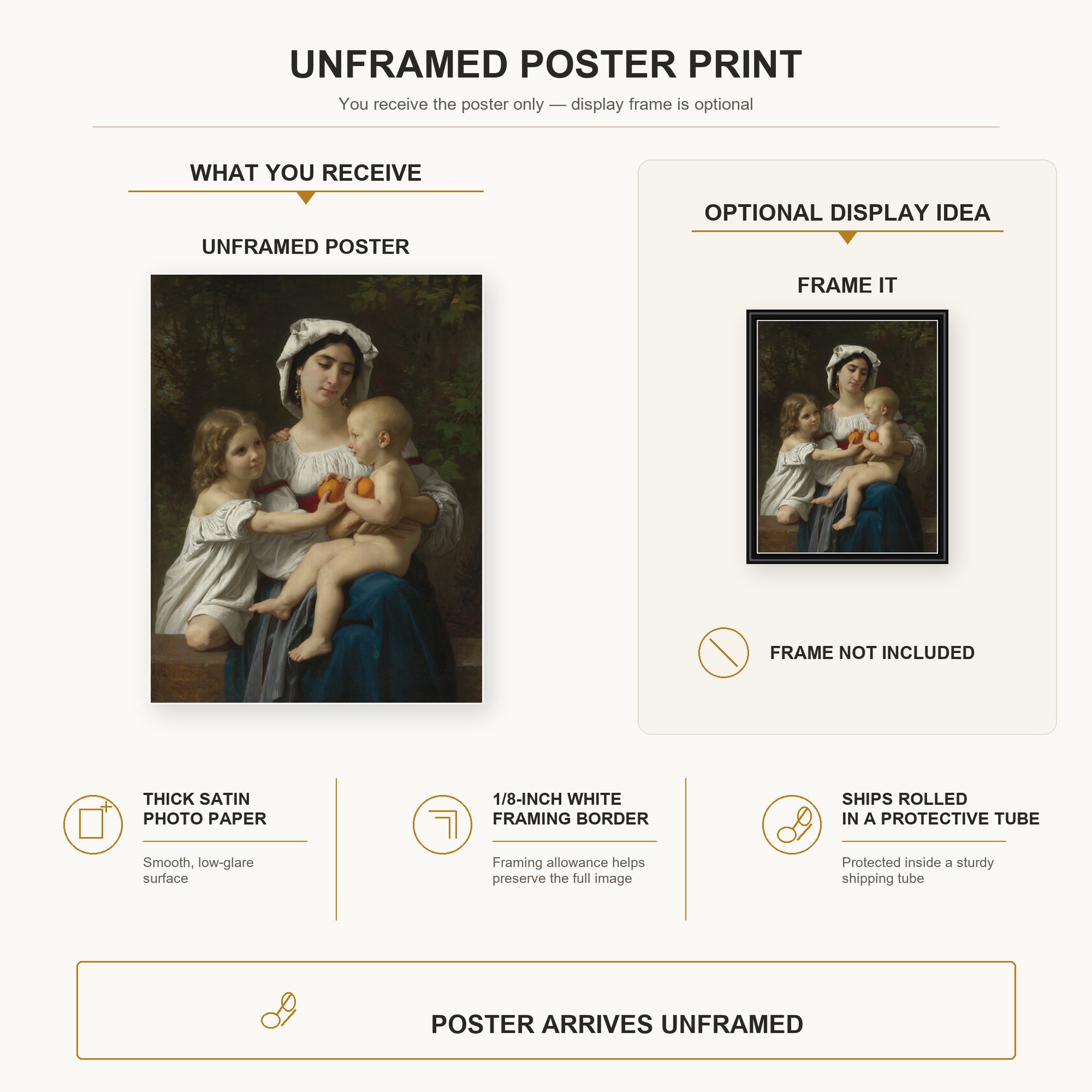 William-Adolphe Bouguereau - The Oranges poster print size comparison and framing display infographic