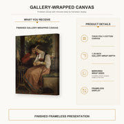 William-Adolphe Bouguereau - The Proposal gallery wrap canvas construction and hanging details infographic