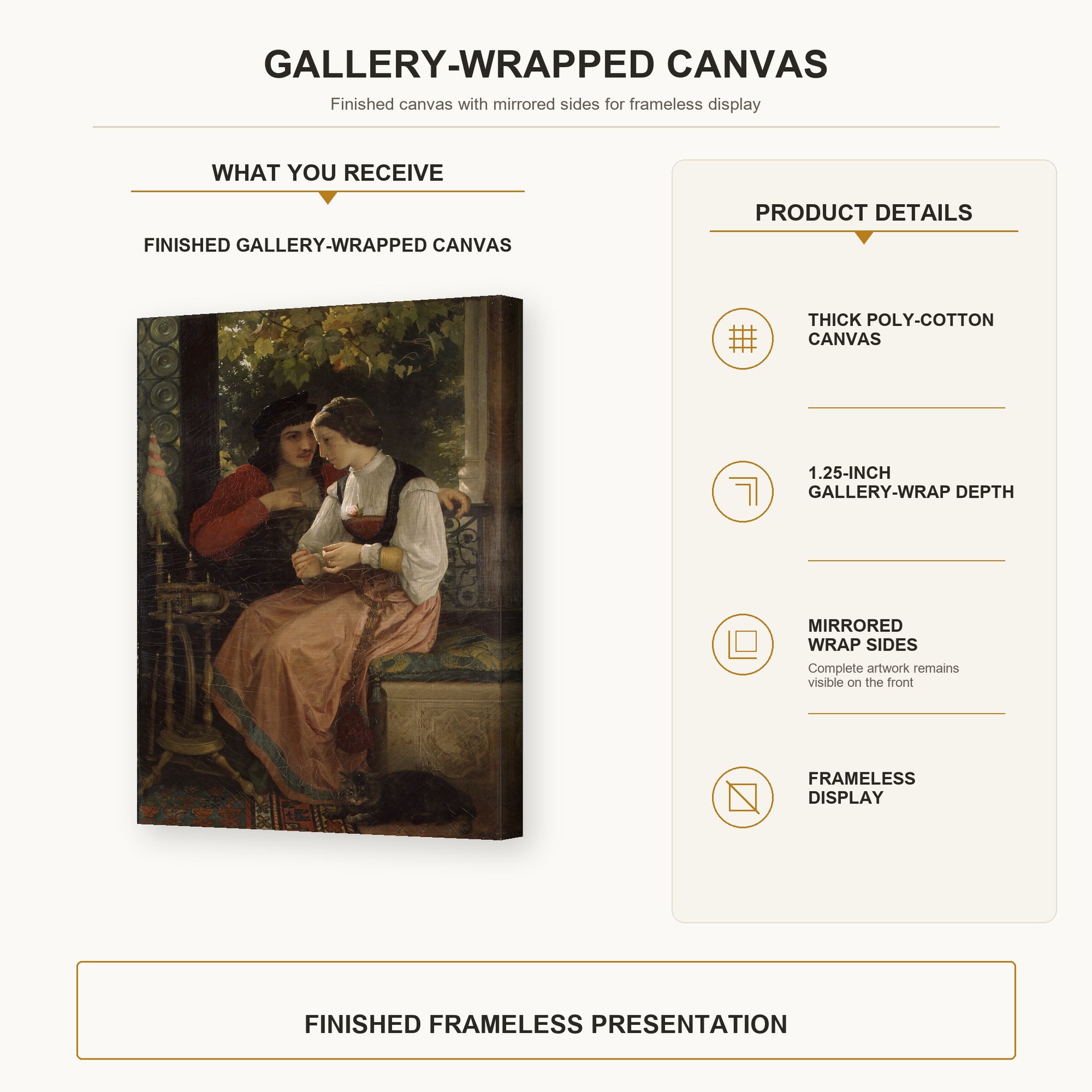 William-Adolphe Bouguereau - The Proposal gallery wrap canvas construction and hanging details infographic