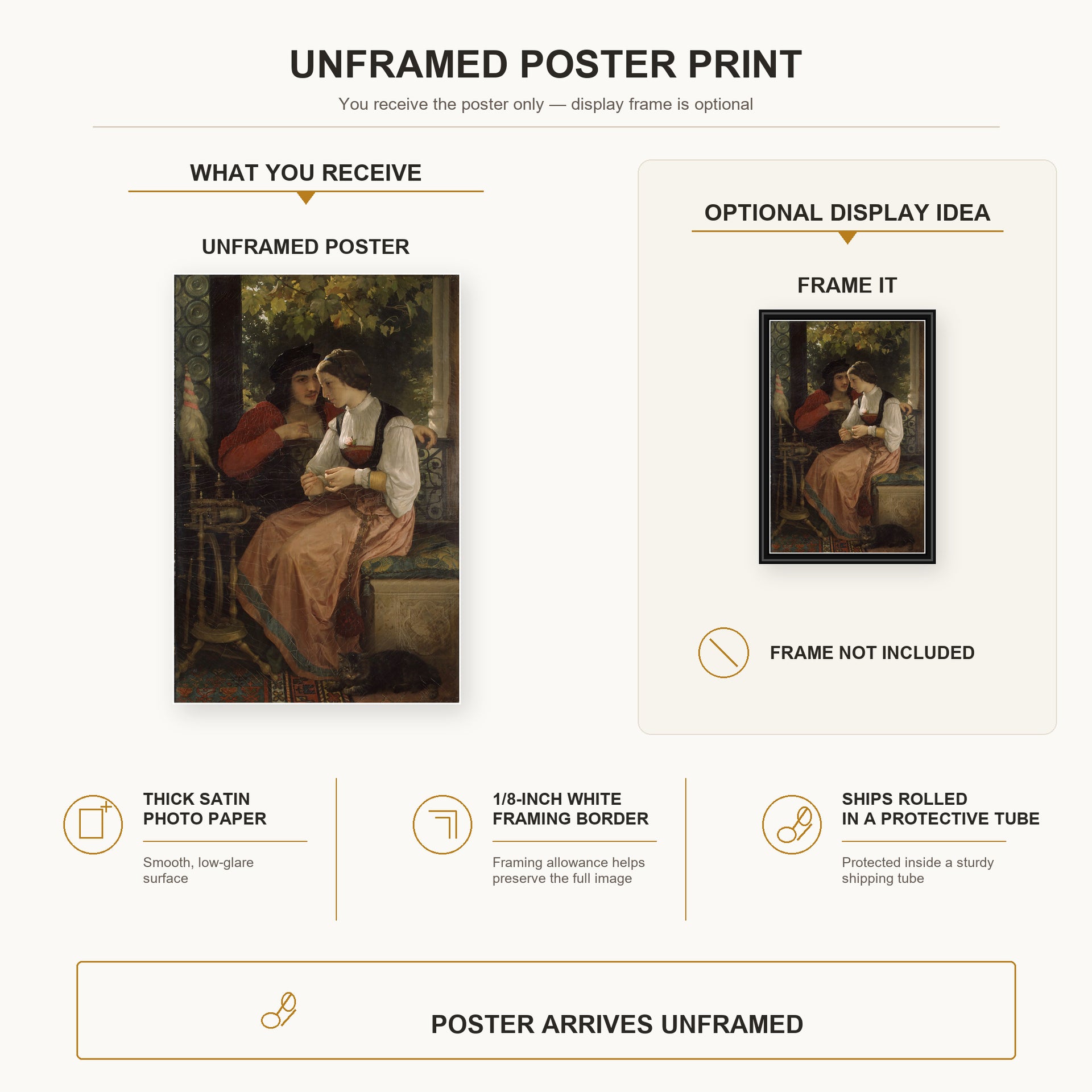 William-Adolphe Bouguereau - The Proposal poster print size comparison and framing display infographic