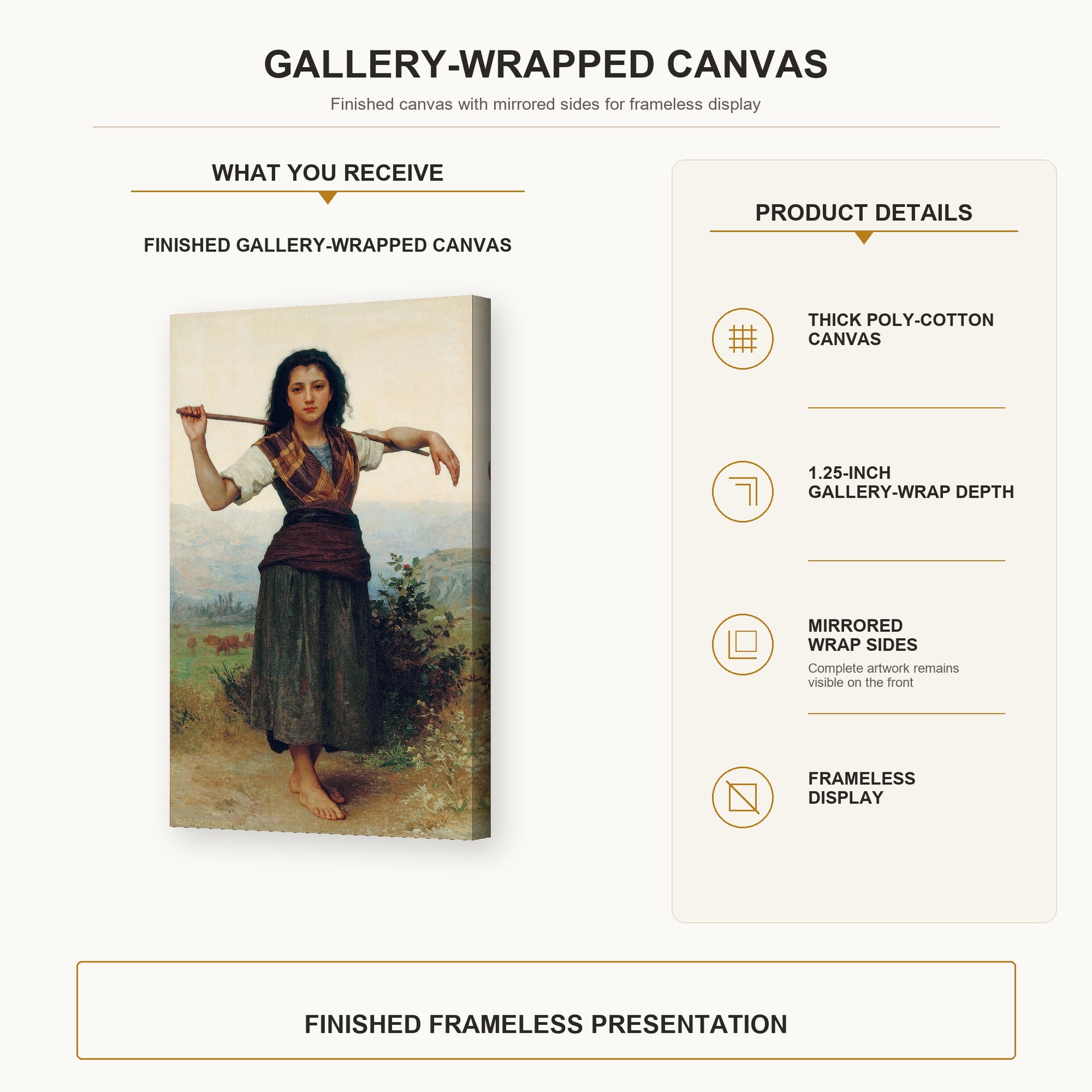 William-Adolphe Bouguereau - The Shepherdess gallery wrap canvas construction and hanging details infographic