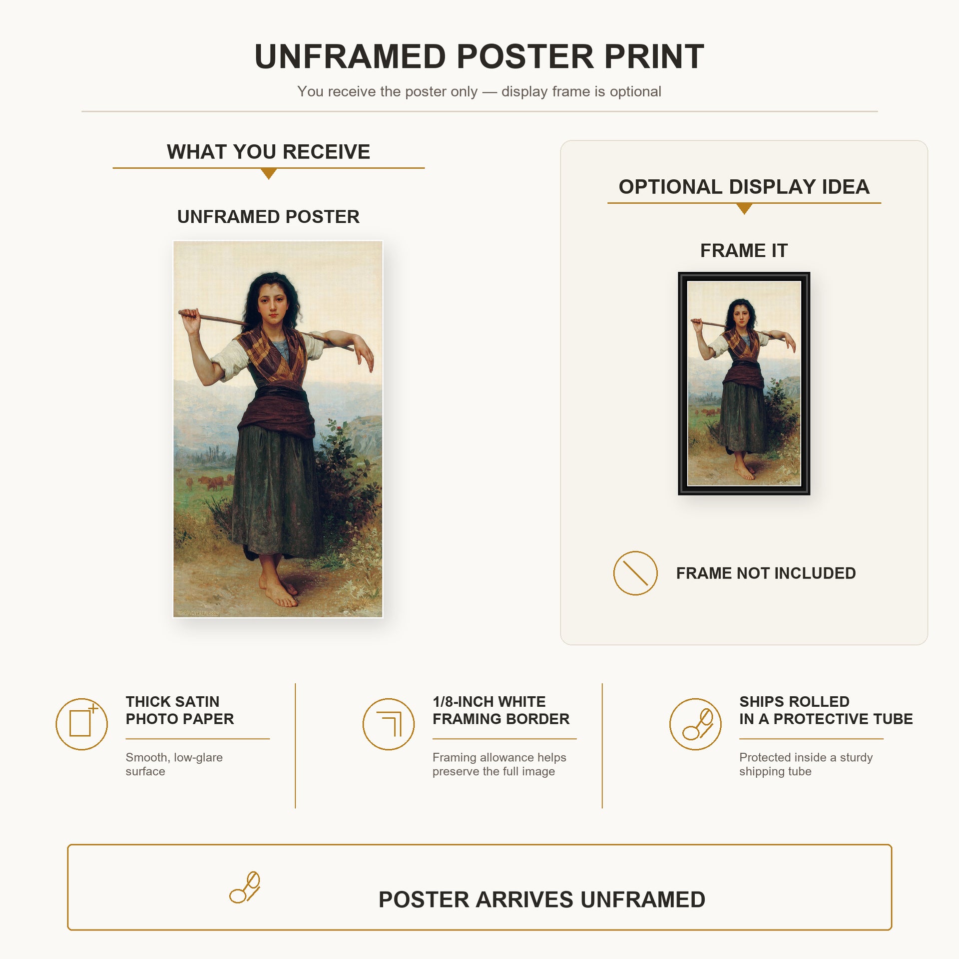 William-Adolphe Bouguereau - The Shepherdess poster print size comparison and framing display infographic