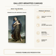 William-Adolphe Bouguereau - The Storm gallery wrap canvas construction and hanging details infographic
