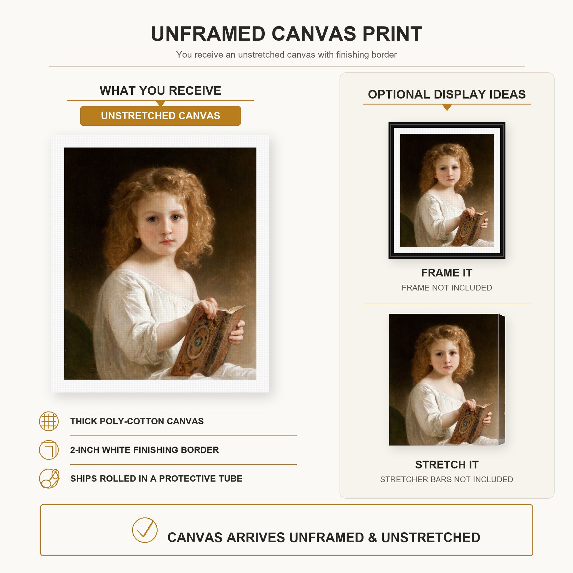 William-Adolphe Bouguereau - The Story Book canvas print size comparison and framing display infographic