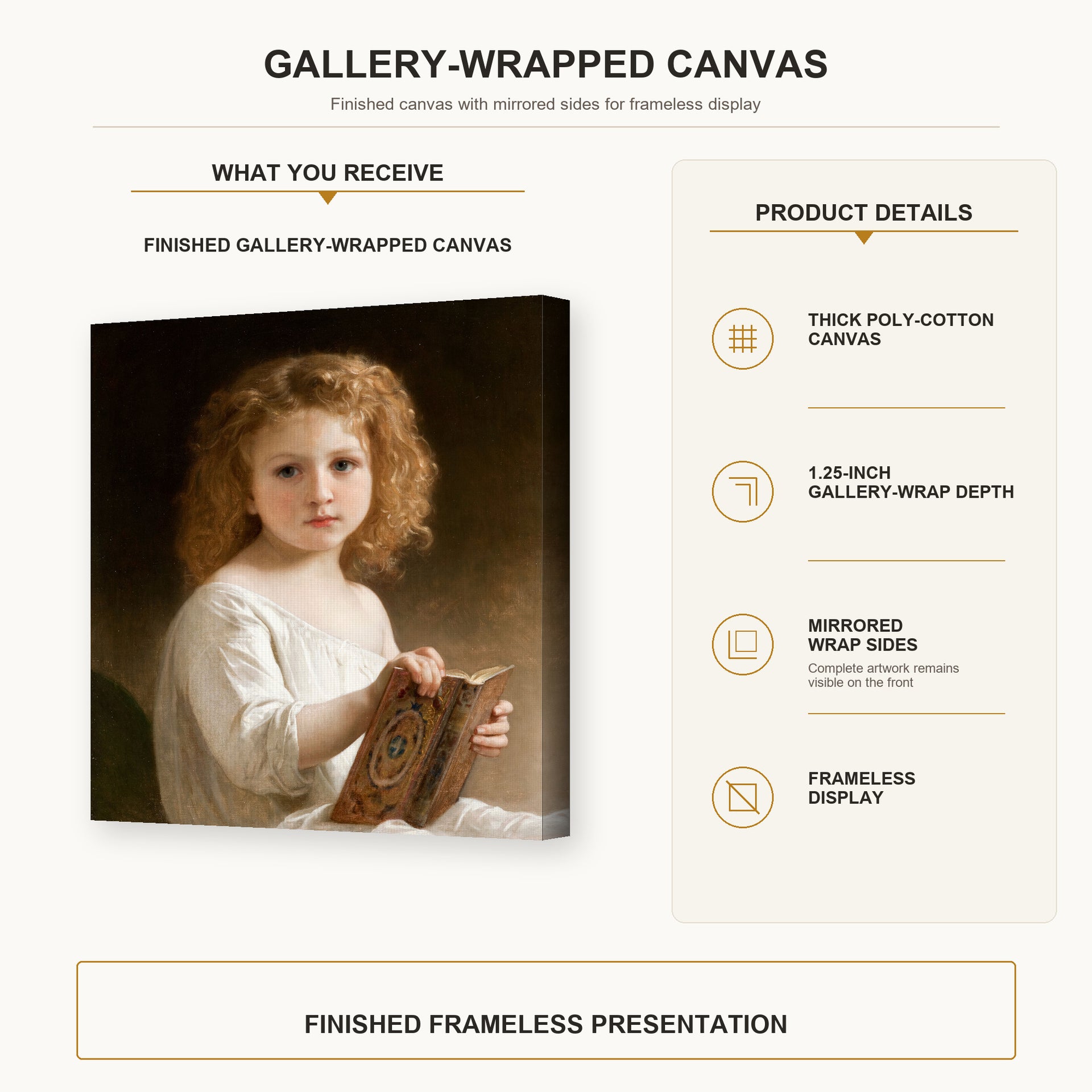 William-Adolphe Bouguereau - The Story Book gallery wrap canvas construction and hanging details infographic
