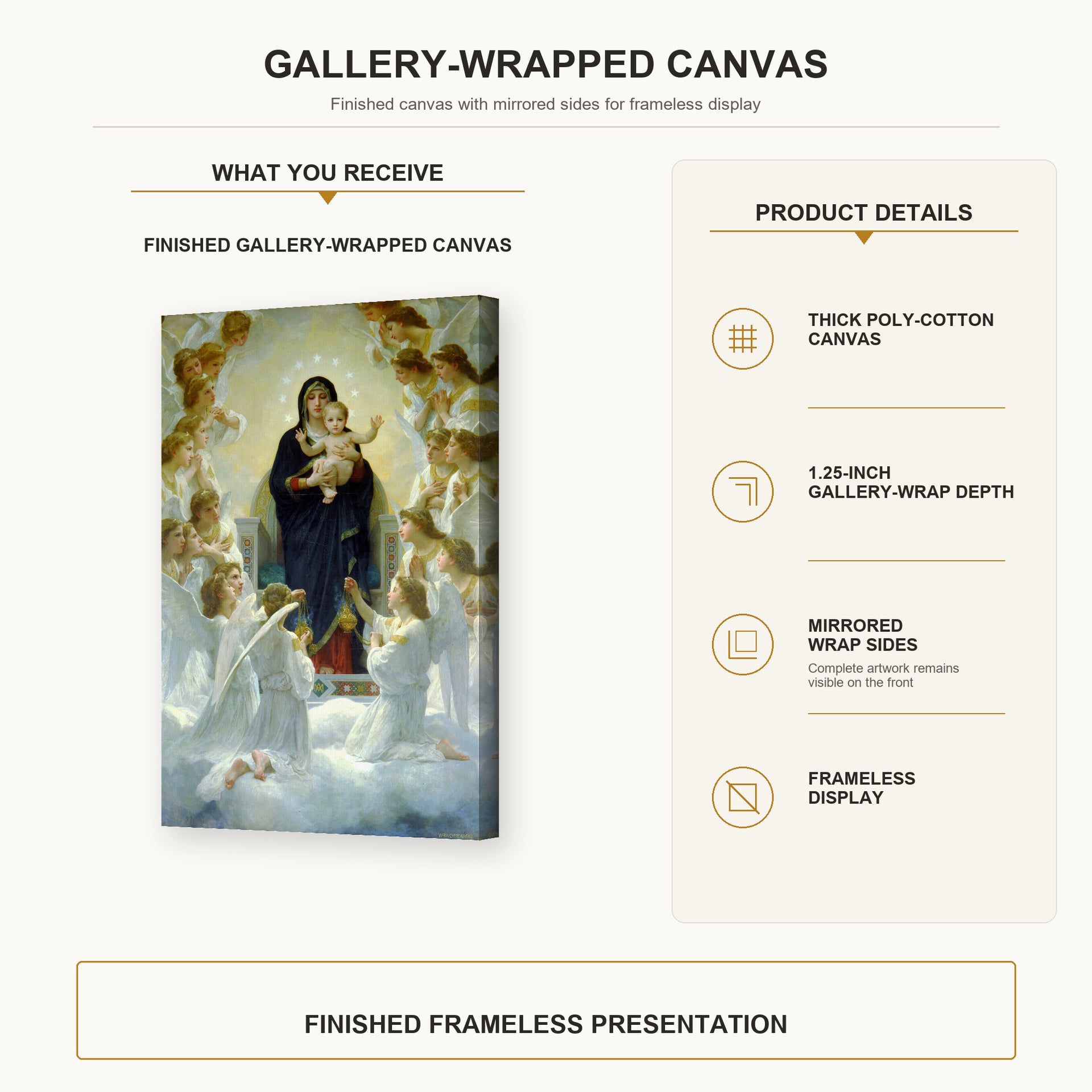 William-Adolphe Bouguereau - The Virgin with Angels gallery wrap canvas construction and hanging details infographic