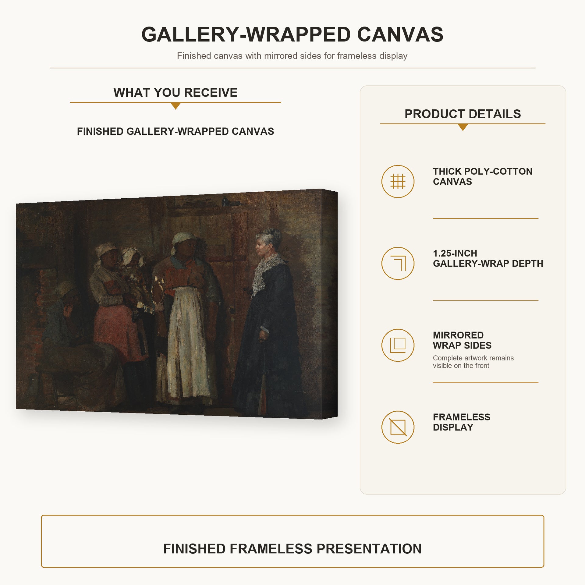 Winslow Homer - A Visit from the Old Mistress gallery wrap canvas construction and hanging details infographic
