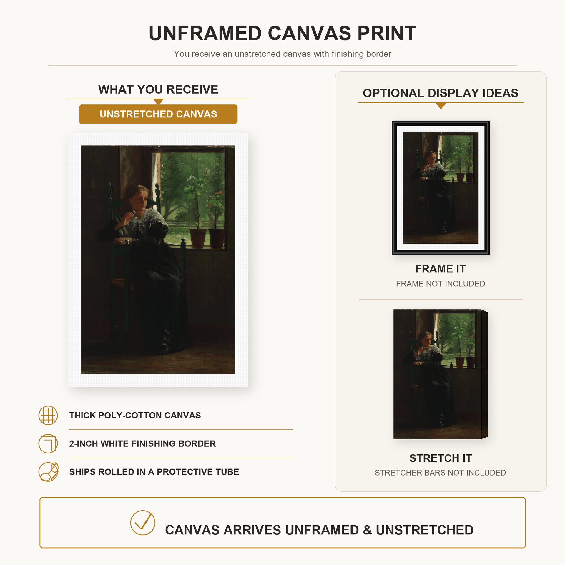 Winslow Homer - At the Window canvas print size comparison and framing display infographic