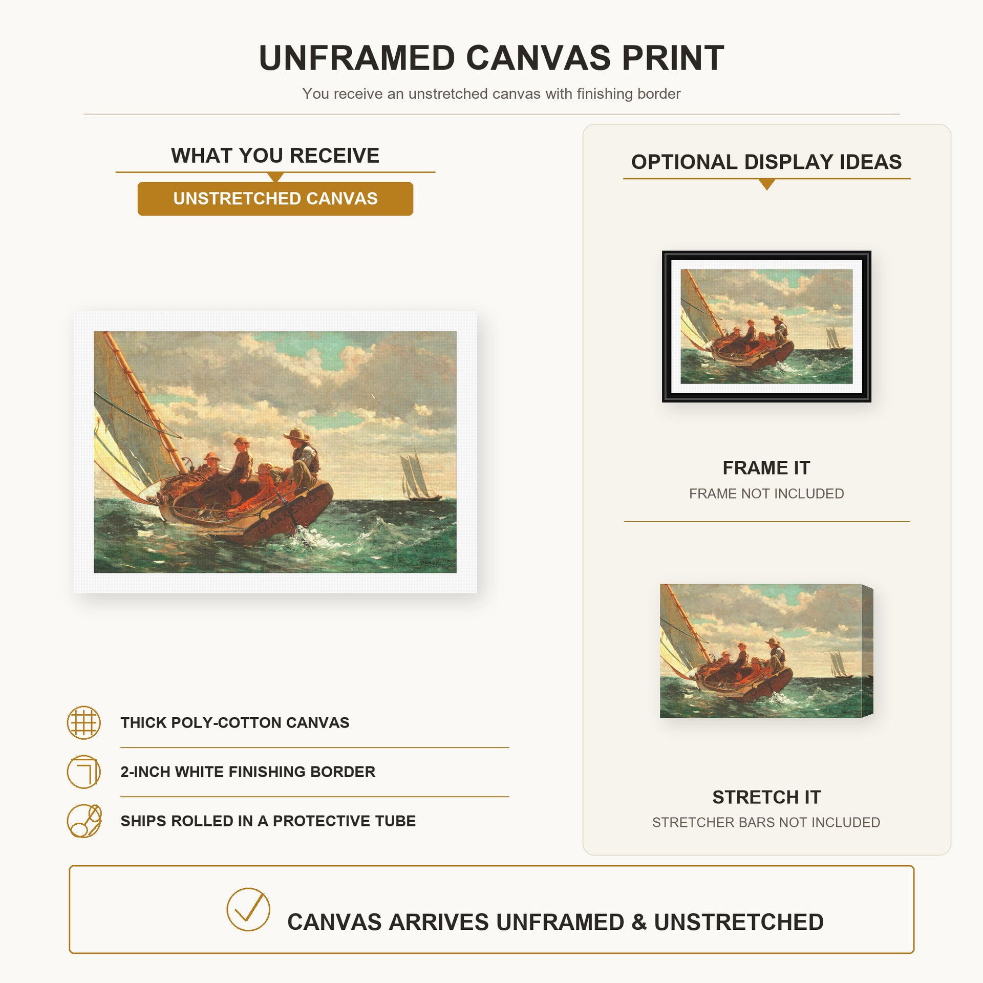Winslow Homer - Breezing Up canvas print size comparison and framing display infographic