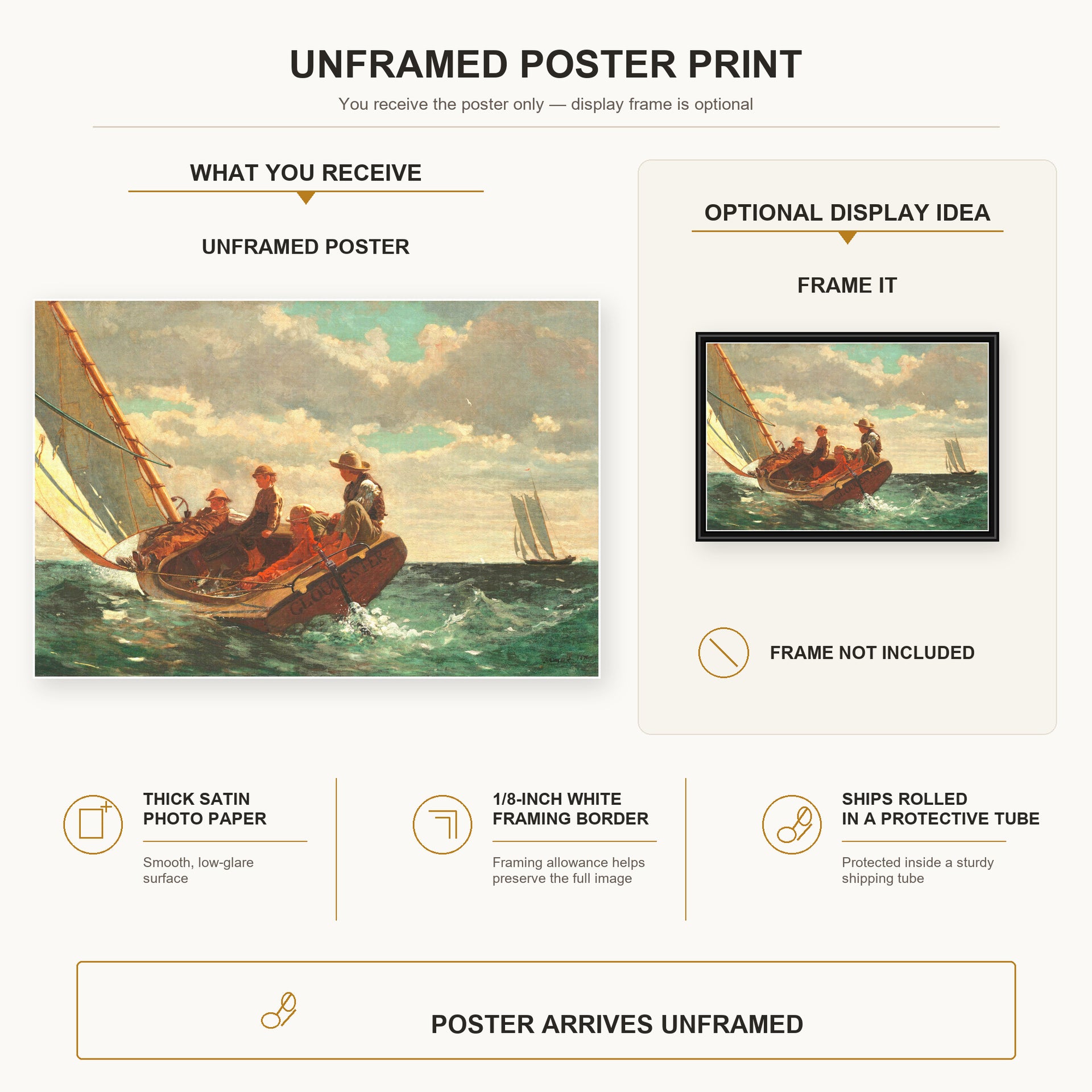 Winslow Homer - Breezing Up poster print size comparison and framing display infographic
