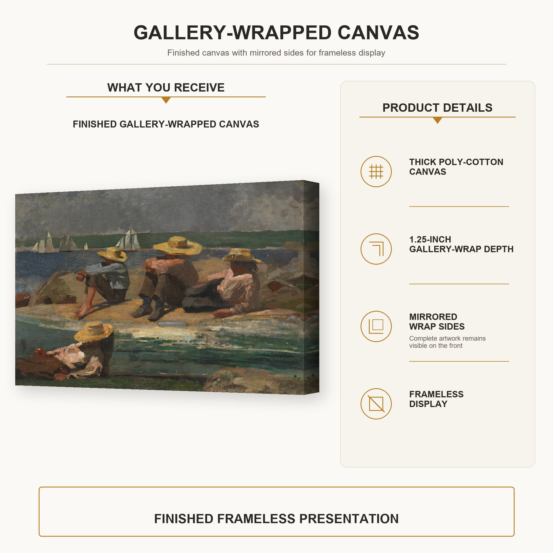 Winslow Homer - Children on the Beach gallery wrap canvas construction and hanging details infographic