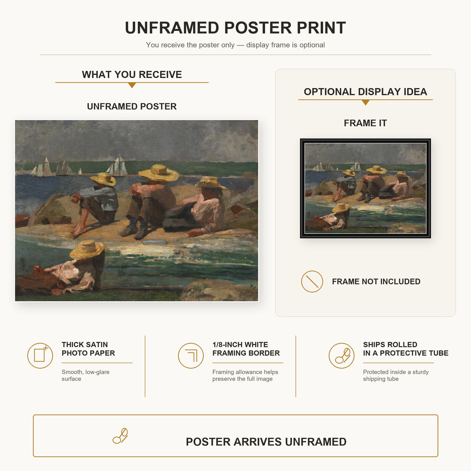 Winslow Homer - Children on the Beach poster print size comparison and framing display infographic