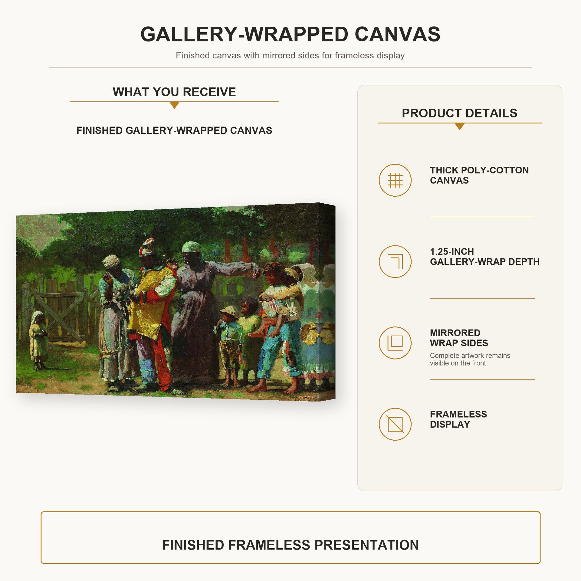 Winslow Homer - Dressing for the Carnival gallery wrap canvas construction and hanging details infographic
