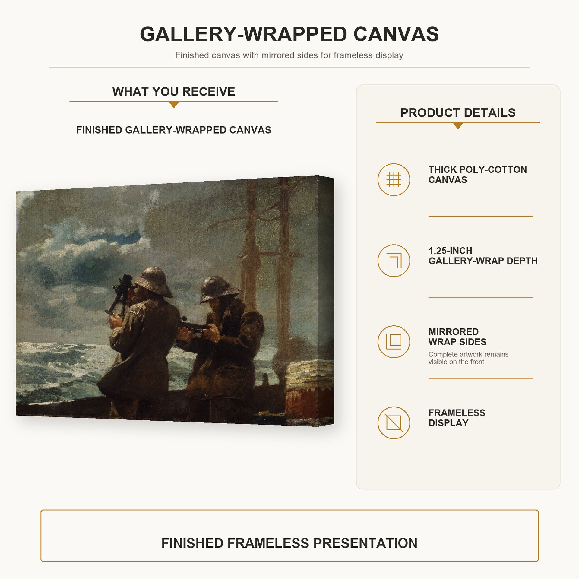 Winslow Homer - Eight Bells gallery wrap canvas construction and hanging details infographic