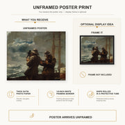 Winslow Homer - Eight Bells poster print size comparison and framing display infographic