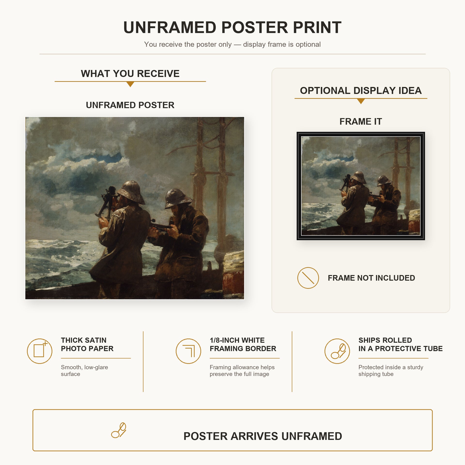 Winslow Homer - Eight Bells poster print size comparison and framing display infographic