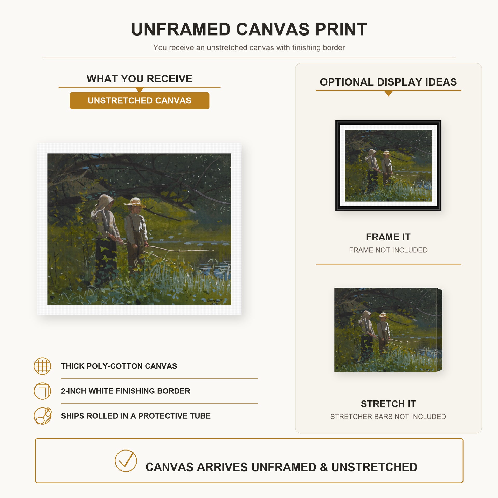 Winslow Homer - Fishing canvas print size comparison and framing display infographic