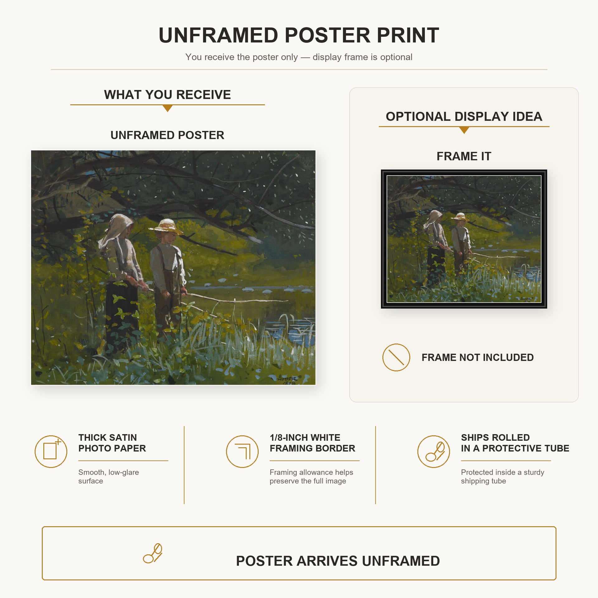 Winslow Homer - Fishing poster print size comparison and framing display infographic