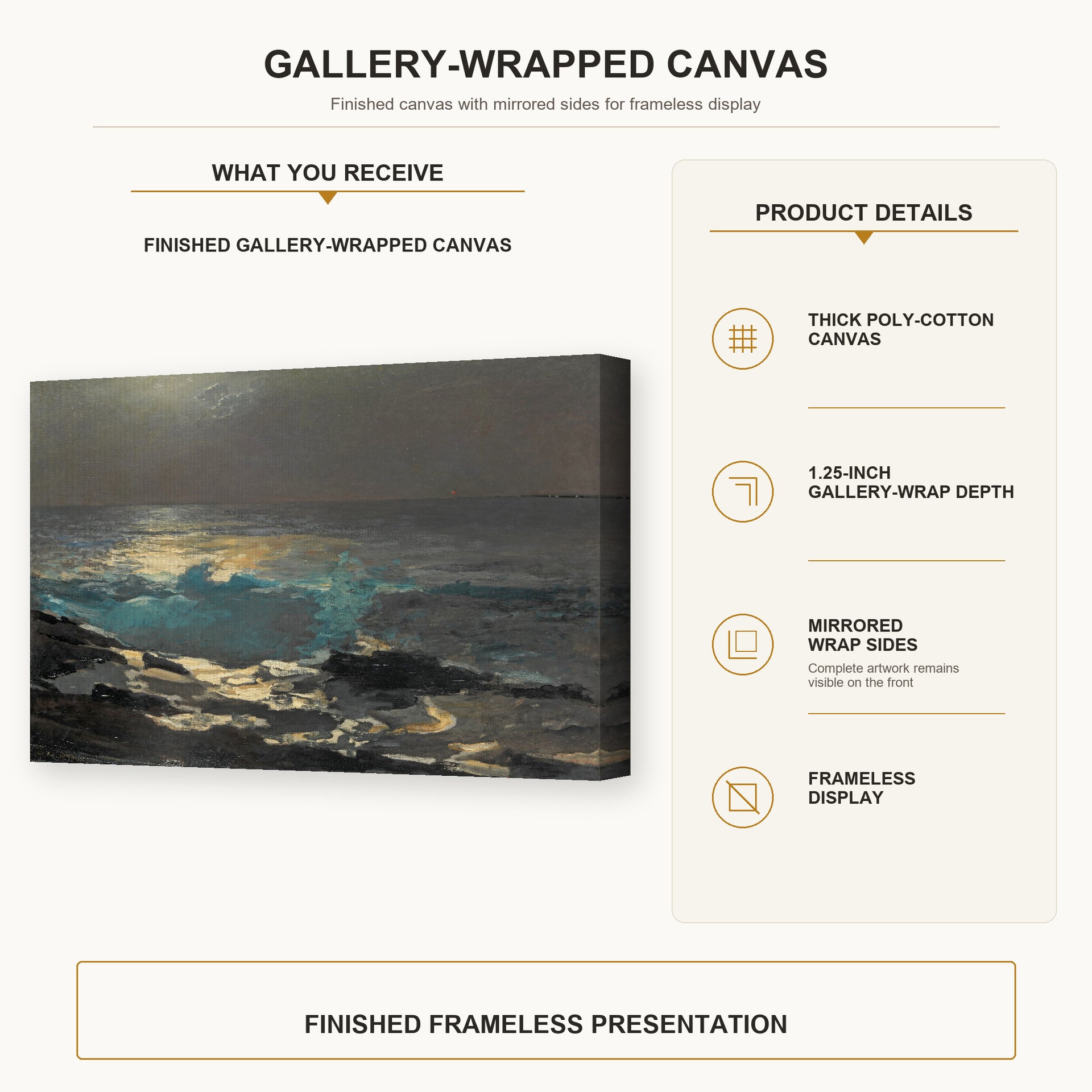 Winslow Homer - Moonlight Wood Island Light gallery wrap canvas construction and hanging details infographic