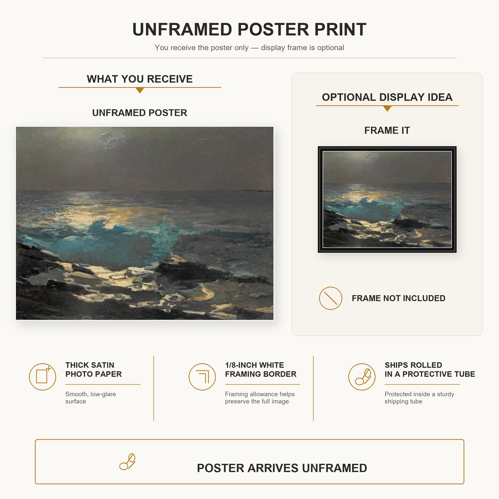 Winslow Homer - Moonlight Wood Island Light poster print size comparison and framing display infographic