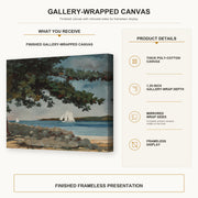 Winslow Homer - Nassau, Water and Sailboat gallery wrap canvas construction and hanging details infographic