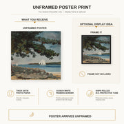 Winslow Homer - Nassau, Water and Sailboat poster print size comparison and framing display infographic