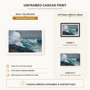 Winslow Homer - Northeaster canvas print size comparison and framing display infographic