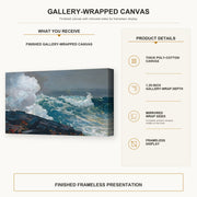 Winslow Homer - Northeaster gallery wrap canvas construction and hanging details infographic