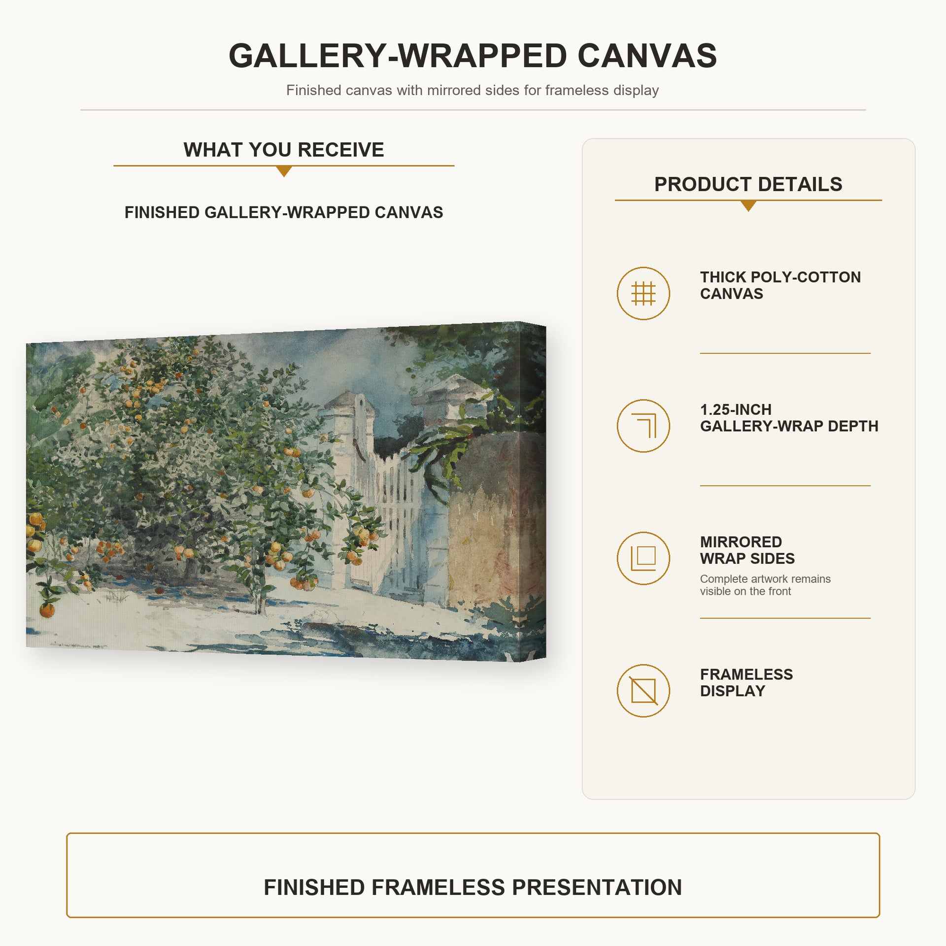 Winslow Homer - Orange Trees and Gate gallery wrap canvas construction and hanging details infographic