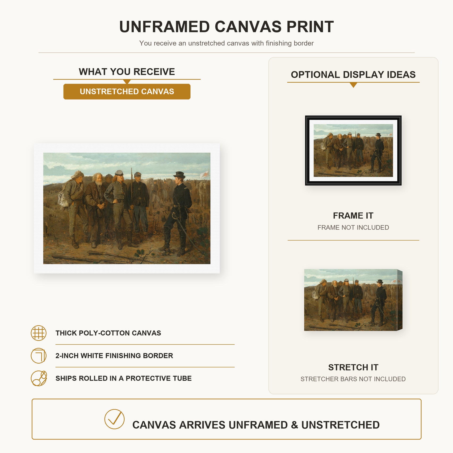 Winslow Homer - Prisoners from the Front canvas print size comparison and framing display infographic