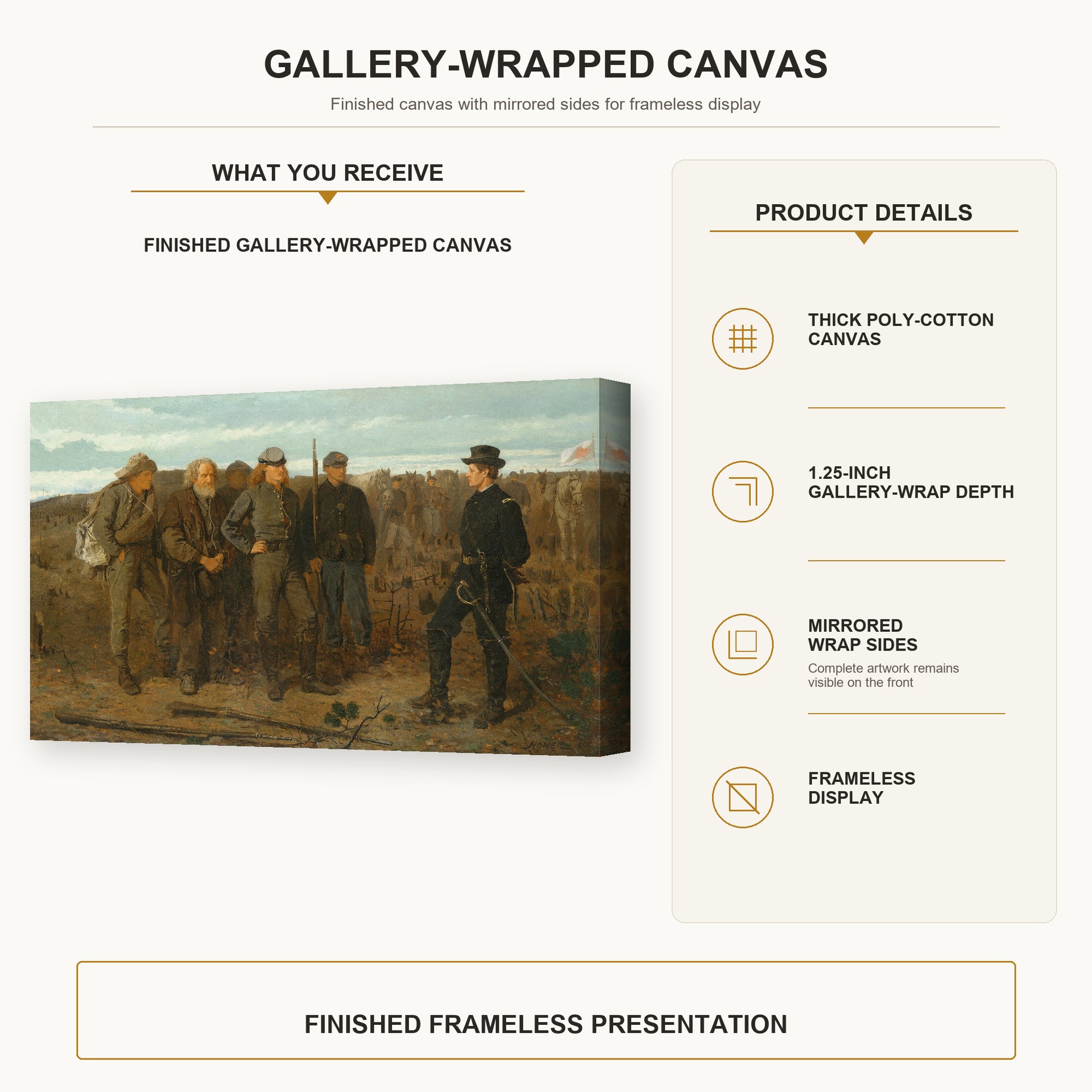 Winslow Homer - Prisoners from the Front gallery wrap canvas construction and hanging details infographic