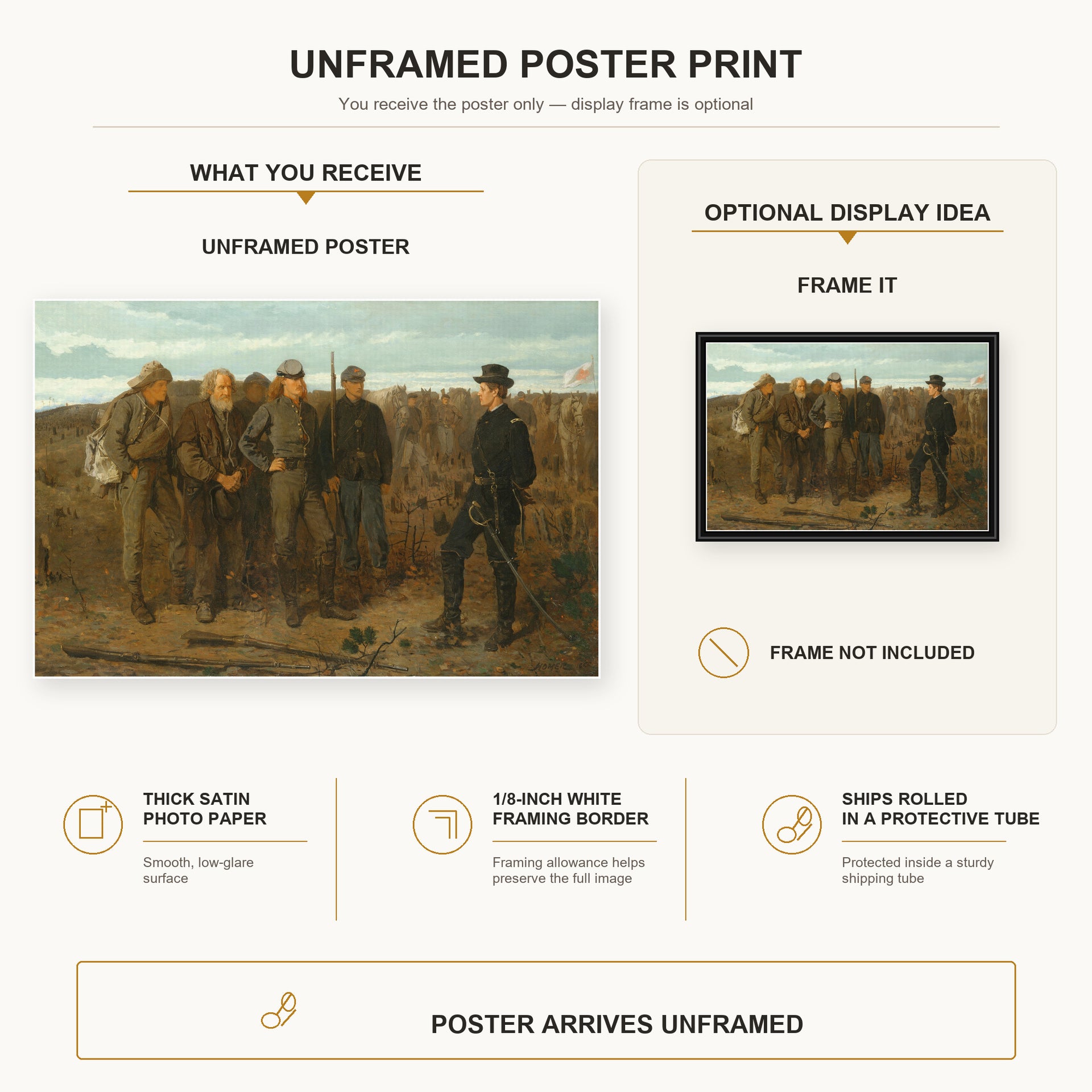 Winslow Homer - Prisoners from the Front poster print size comparison and framing display infographic