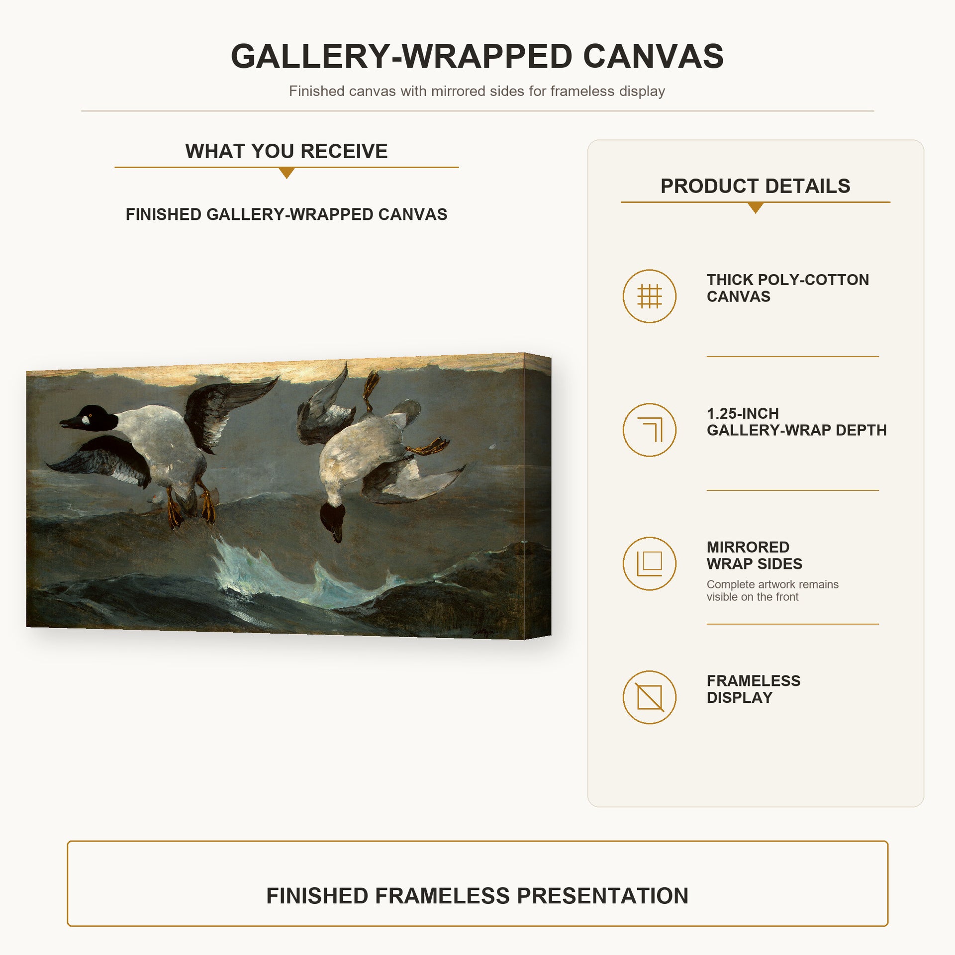 Winslow Homer - Right and Left gallery wrap canvas construction and hanging details infographic