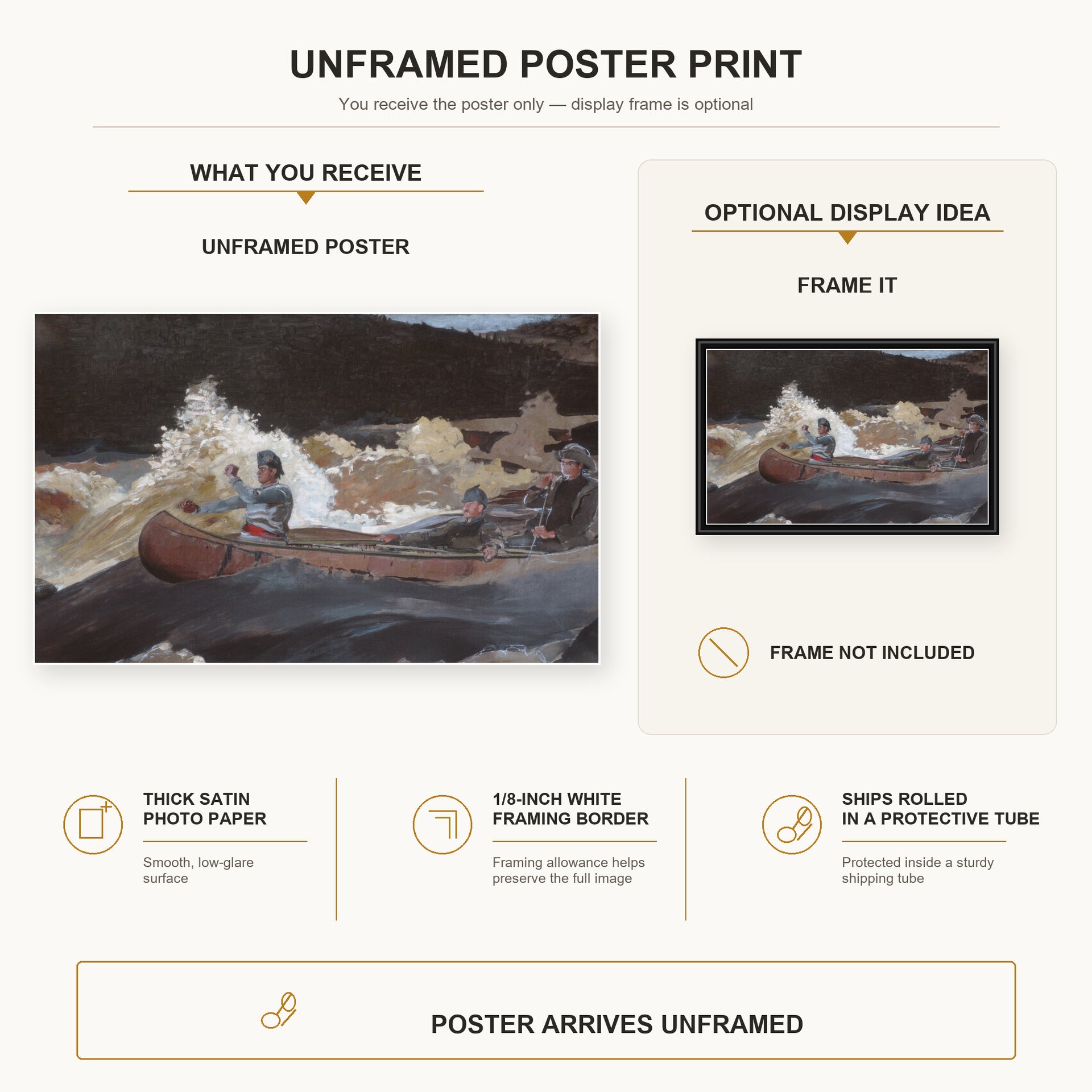 Winslow Homer - Shooting the Rapids Saguenay River poster print size comparison and framing display infographic