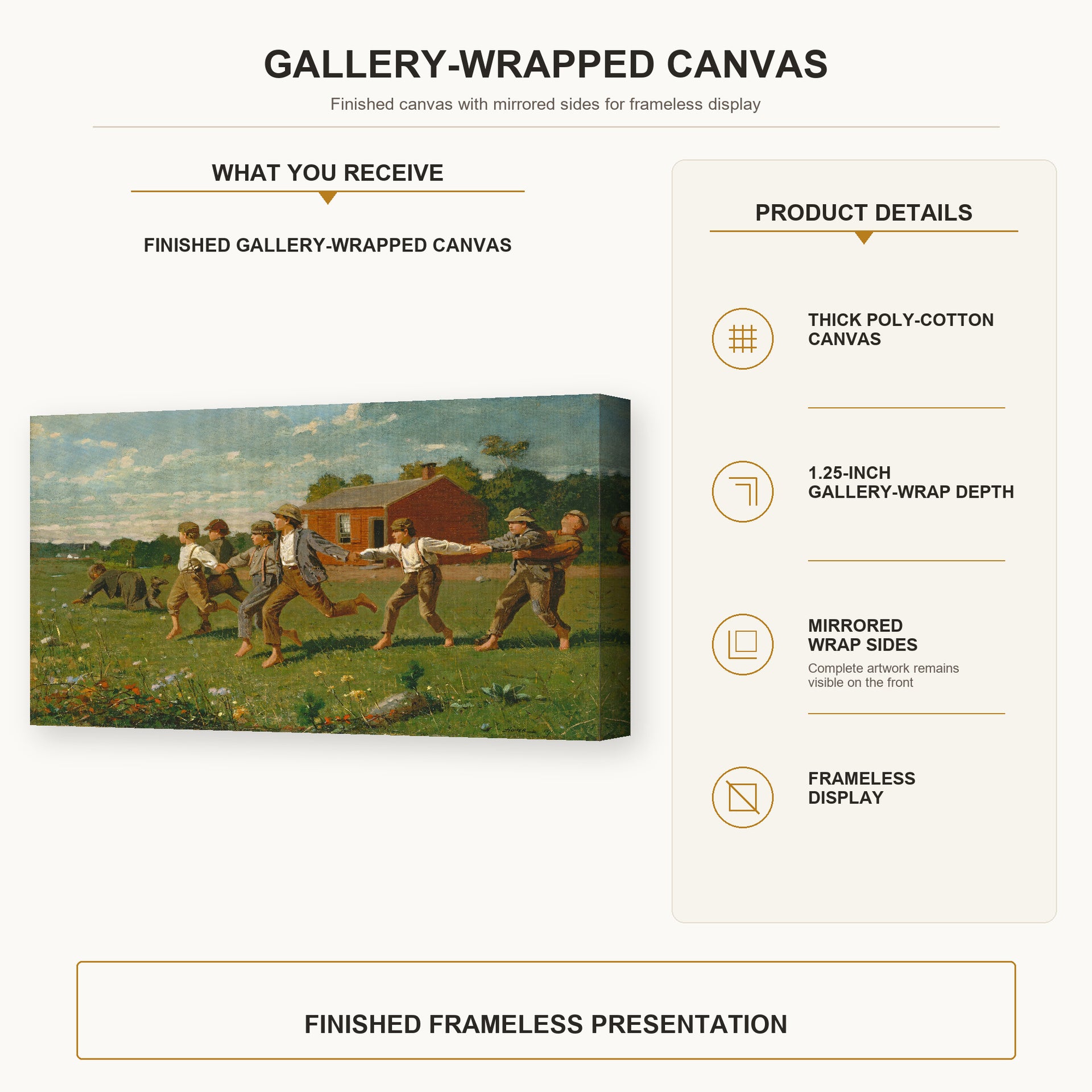 Winslow Homer - Snap the Whip gallery wrap canvas construction and hanging details infographic