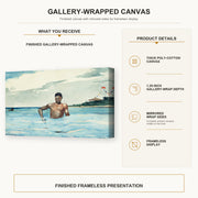 Winslow Homer - The Bather gallery wrap canvas construction and hanging details infographic