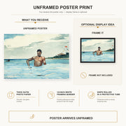 Winslow Homer - The Bather poster print size comparison and framing display infographic