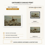 Winslow Homer - The Bridle Path canvas print size comparison and framing display infographic