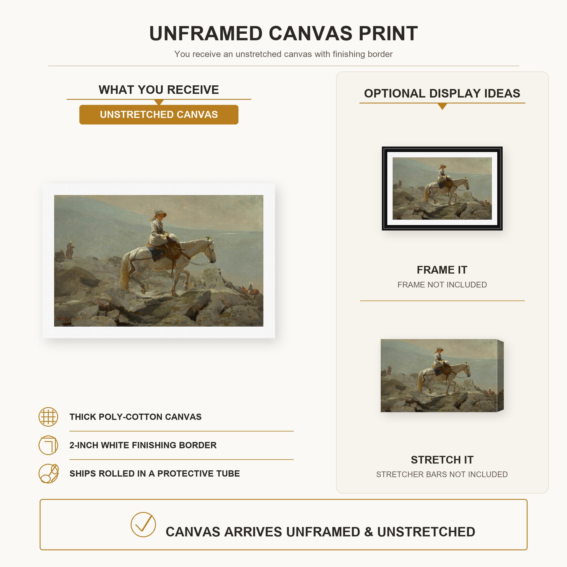Winslow Homer - The Bridle Path canvas print size comparison and framing display infographic