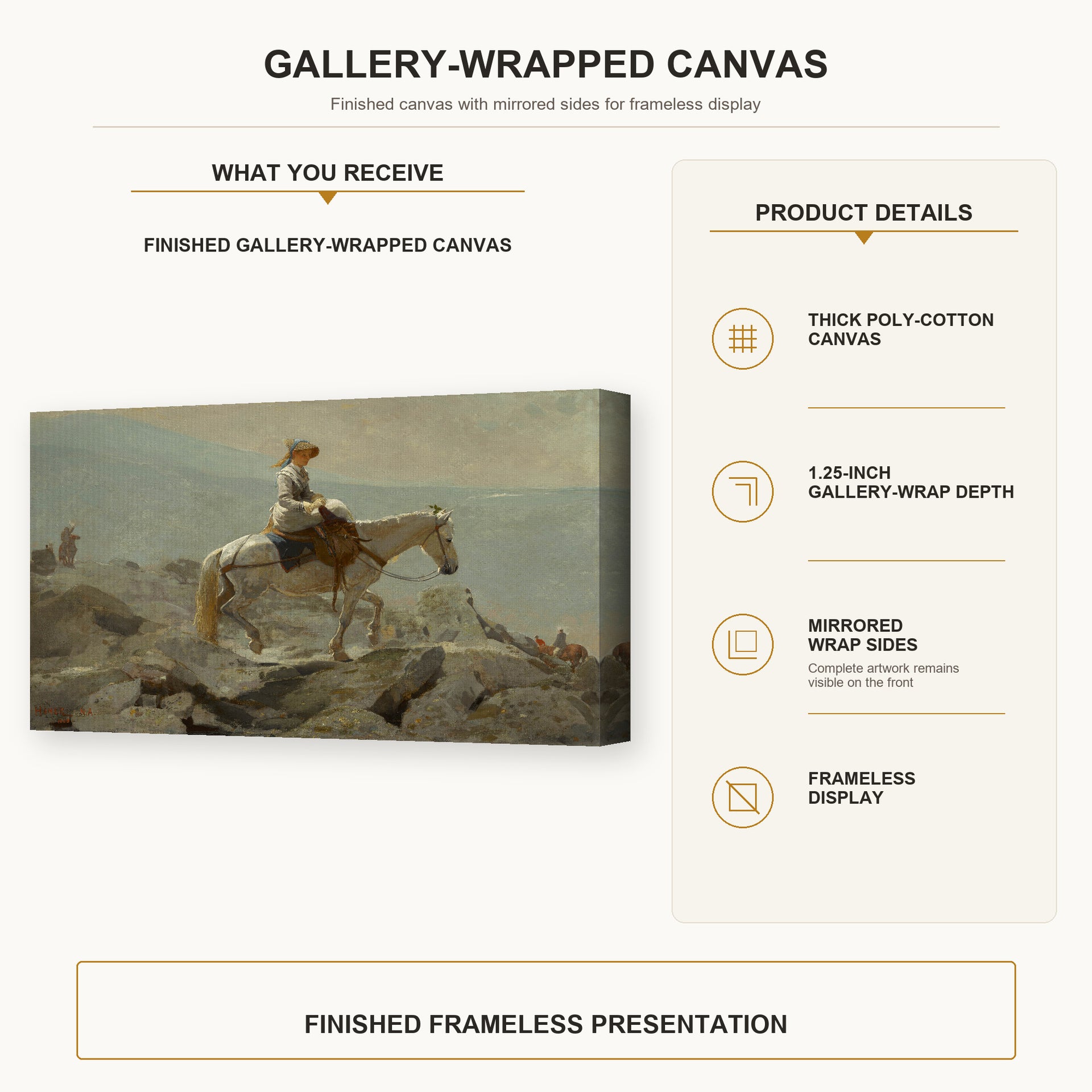 Winslow Homer - The Bridle Path gallery wrap canvas construction and hanging details infographic