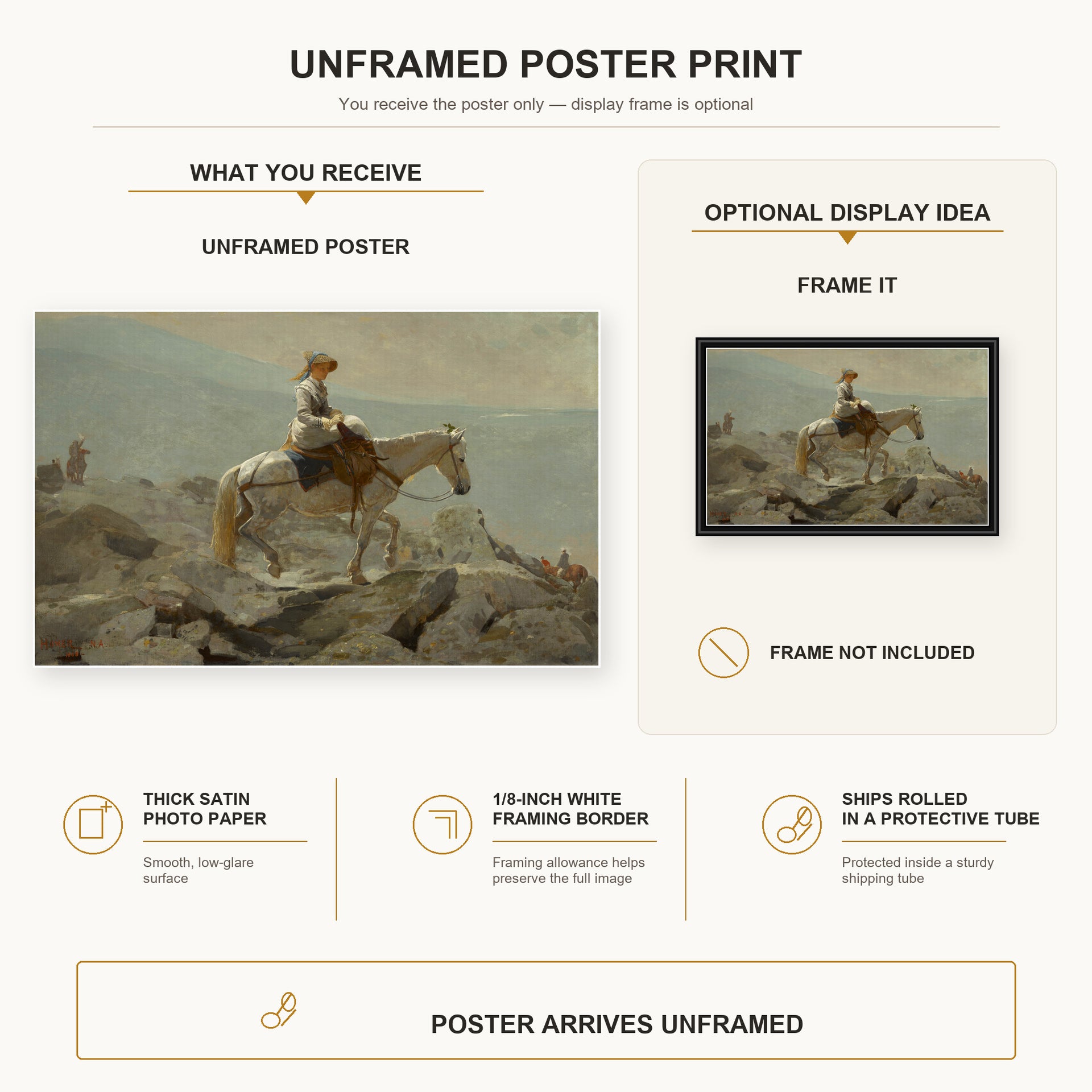 Winslow Homer - The Bridle Path poster print size comparison and framing display infographic