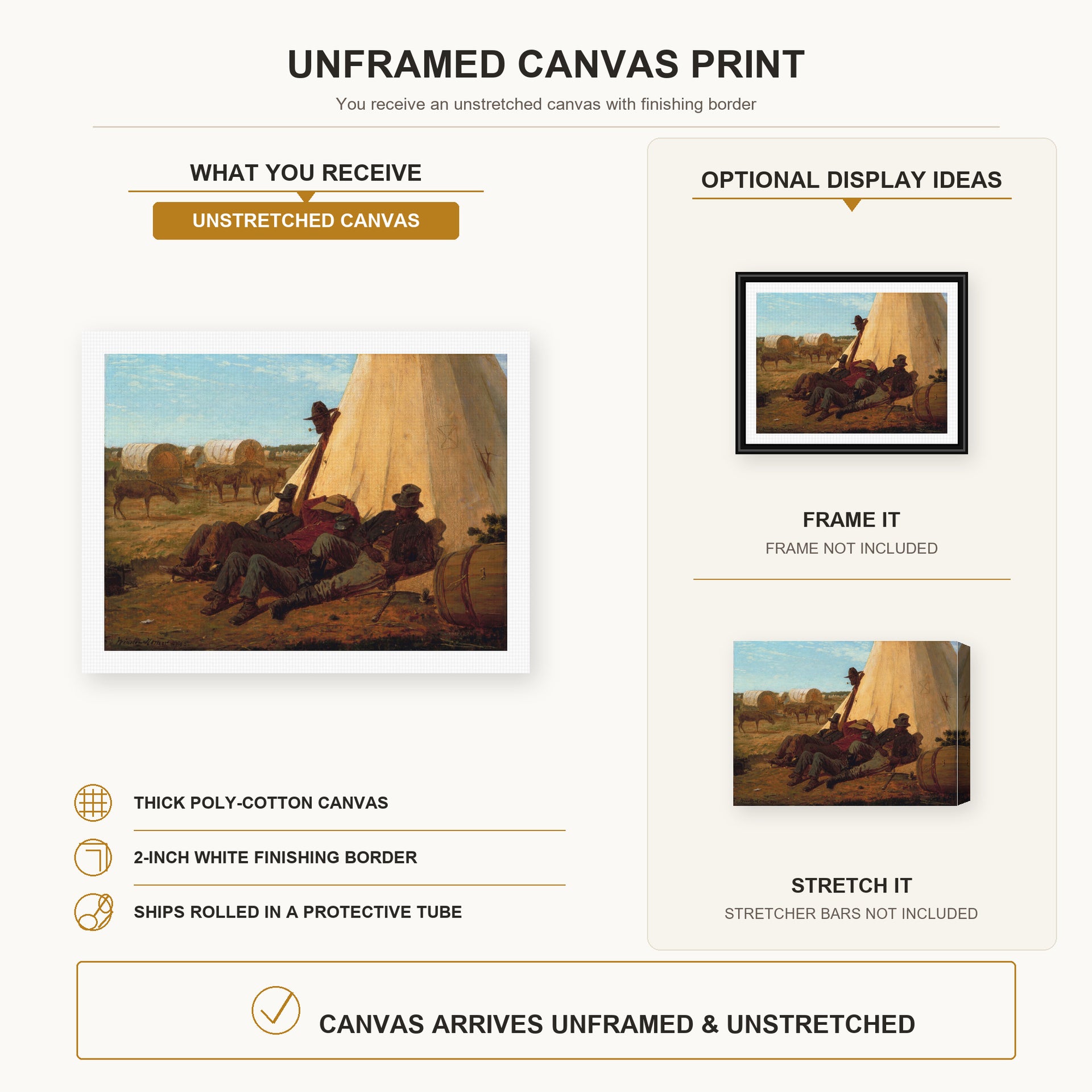 Winslow Homer - The Bright Side canvas print size comparison and framing display infographic