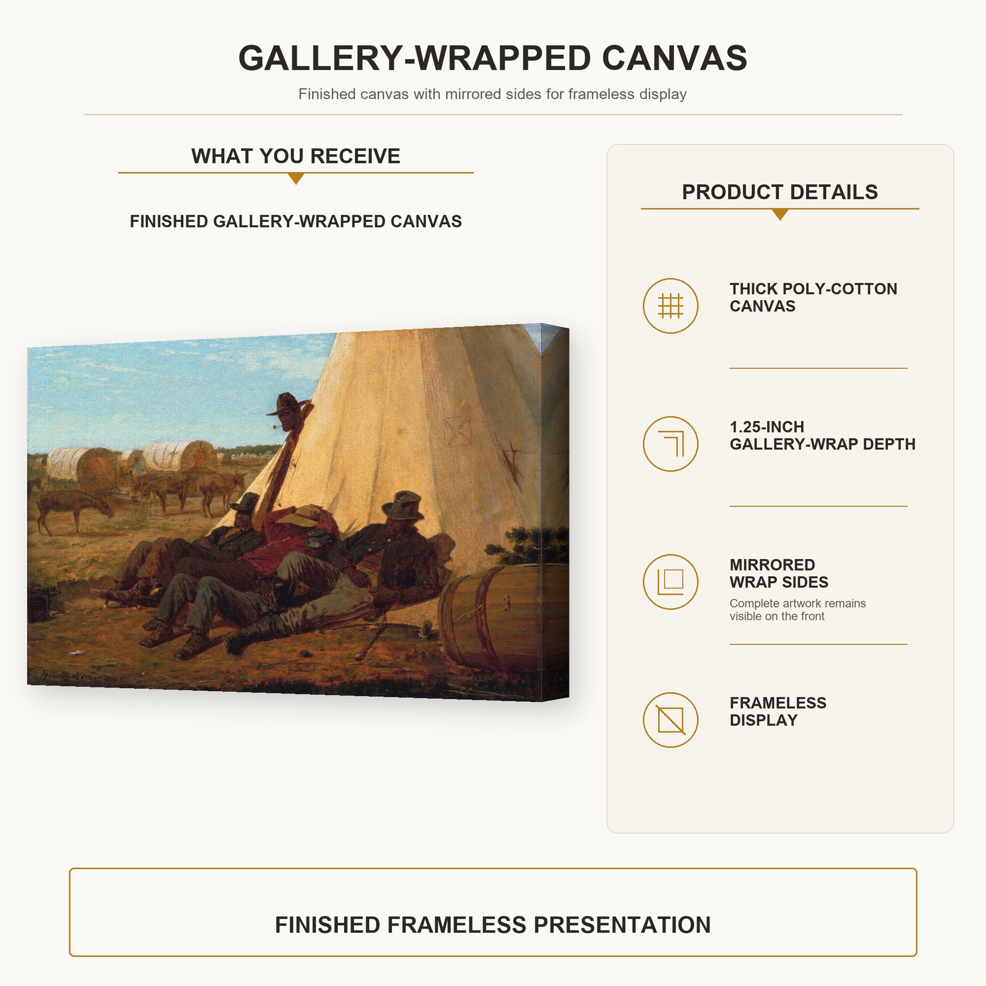 Winslow Homer - The Bright Side gallery wrap canvas construction and hanging details infographic