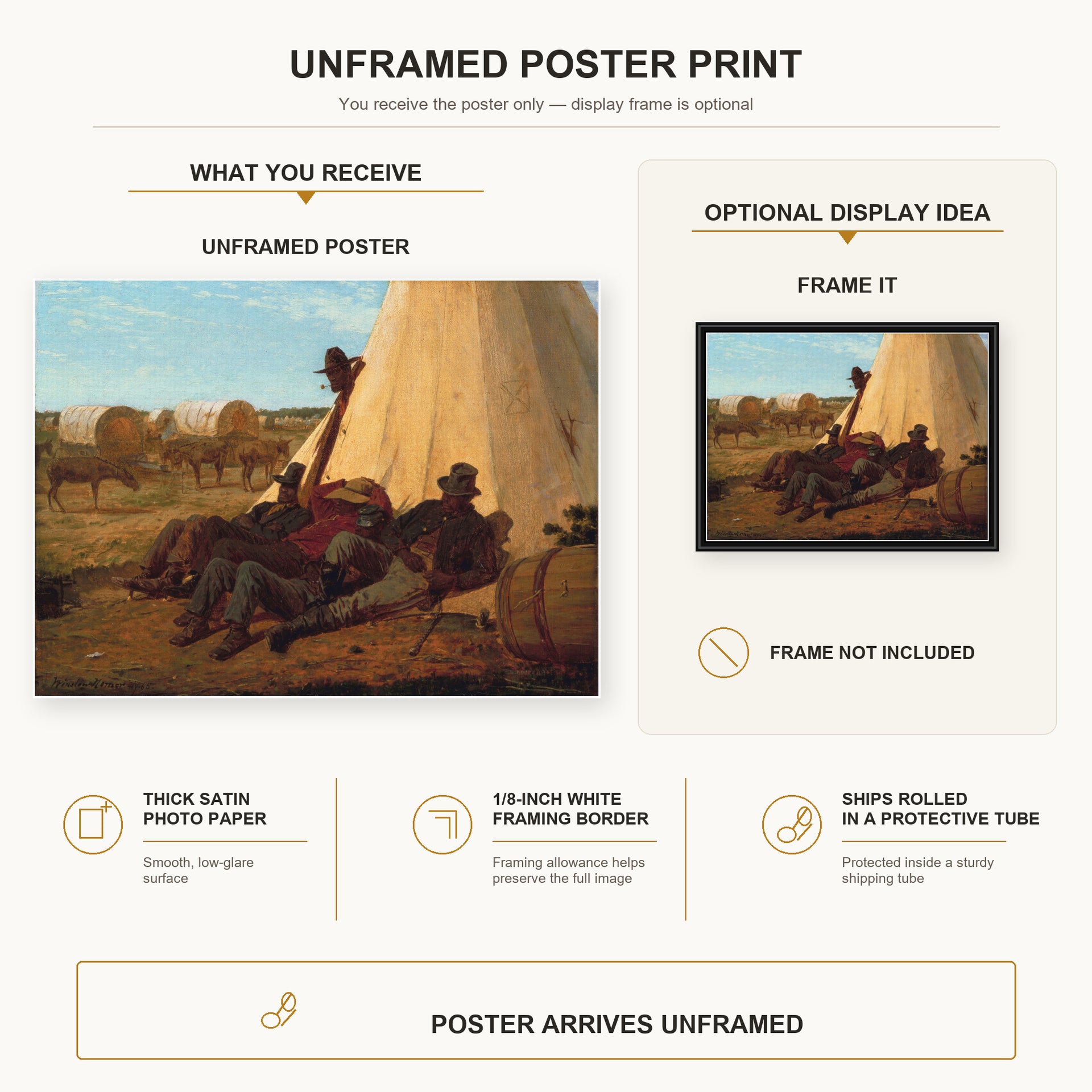 Winslow Homer - The Bright Side poster print size comparison and framing display infographic