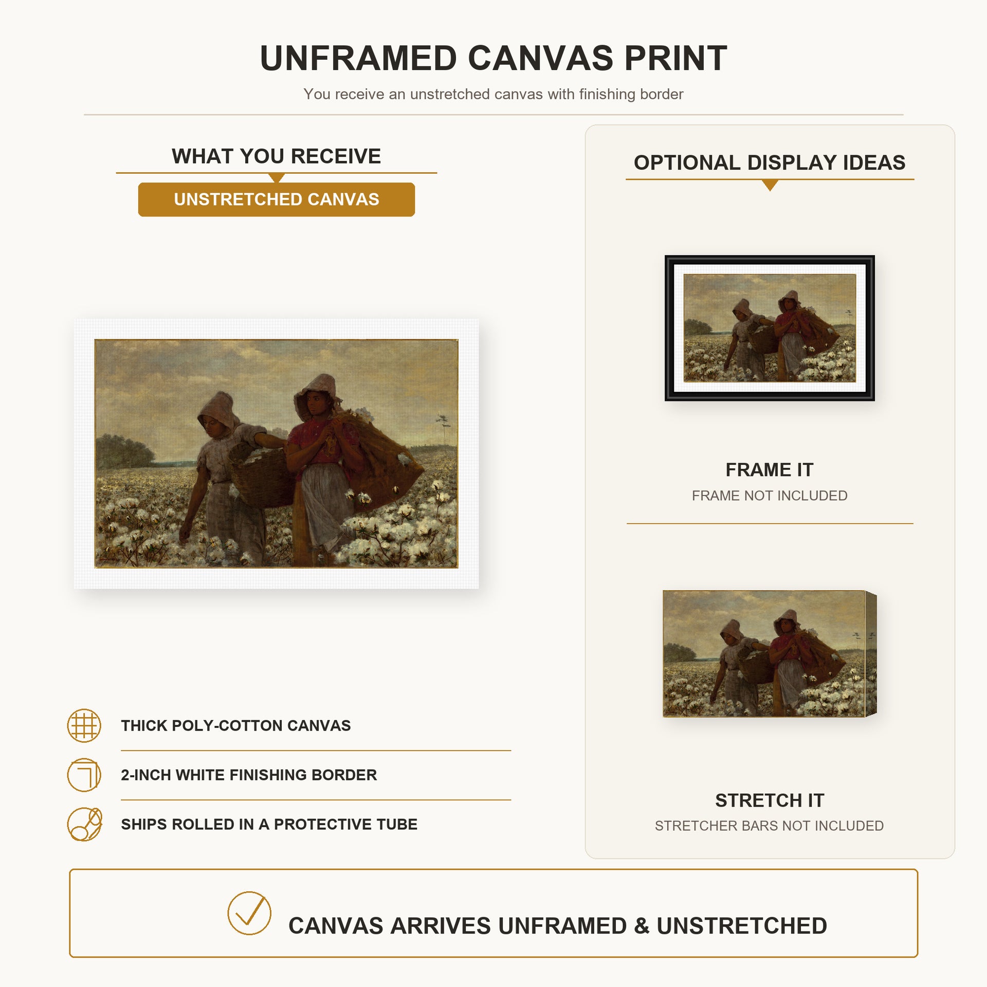 Winslow Homer - The Cotton Pickers canvas print size comparison and framing display infographic
