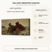 Winslow Homer - The Cotton Pickers gallery wrap canvas construction and hanging details infographic