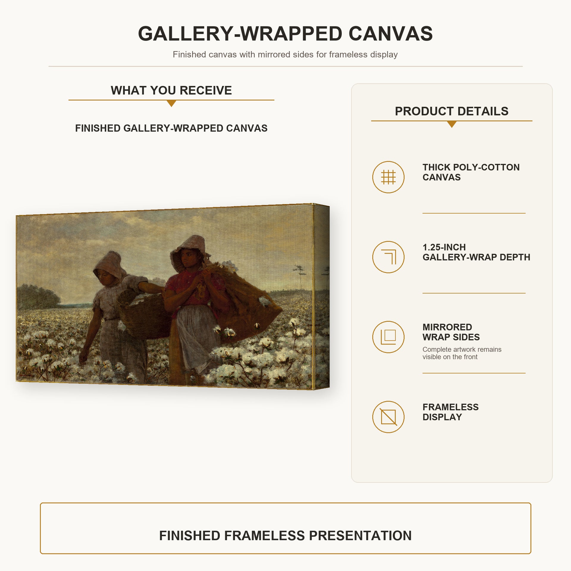Winslow Homer - The Cotton Pickers gallery wrap canvas construction and hanging details infographic
