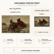 Winslow Homer - The Cotton Pickers poster print size comparison and framing display infographic