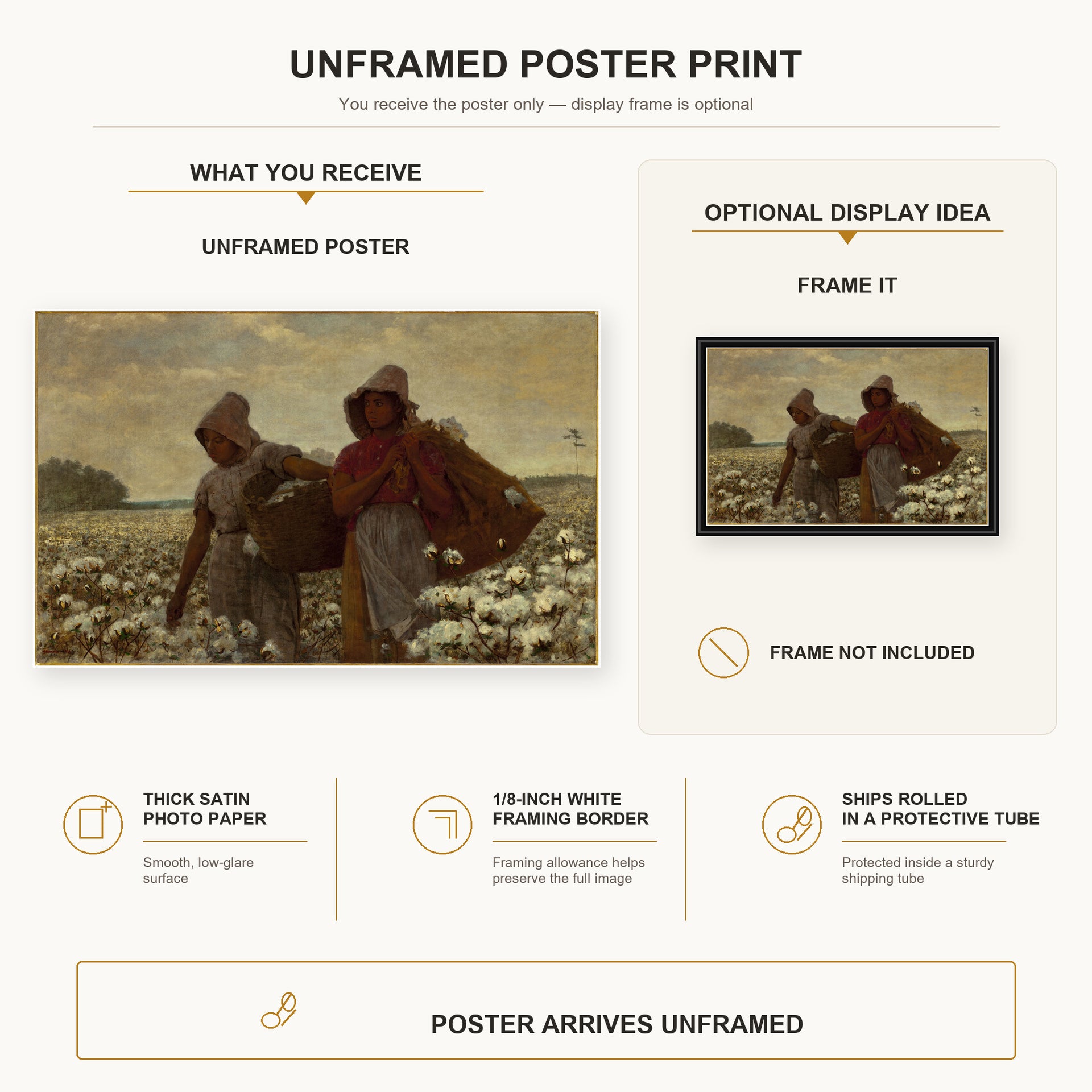 Winslow Homer - The Cotton Pickers poster print size comparison and framing display infographic