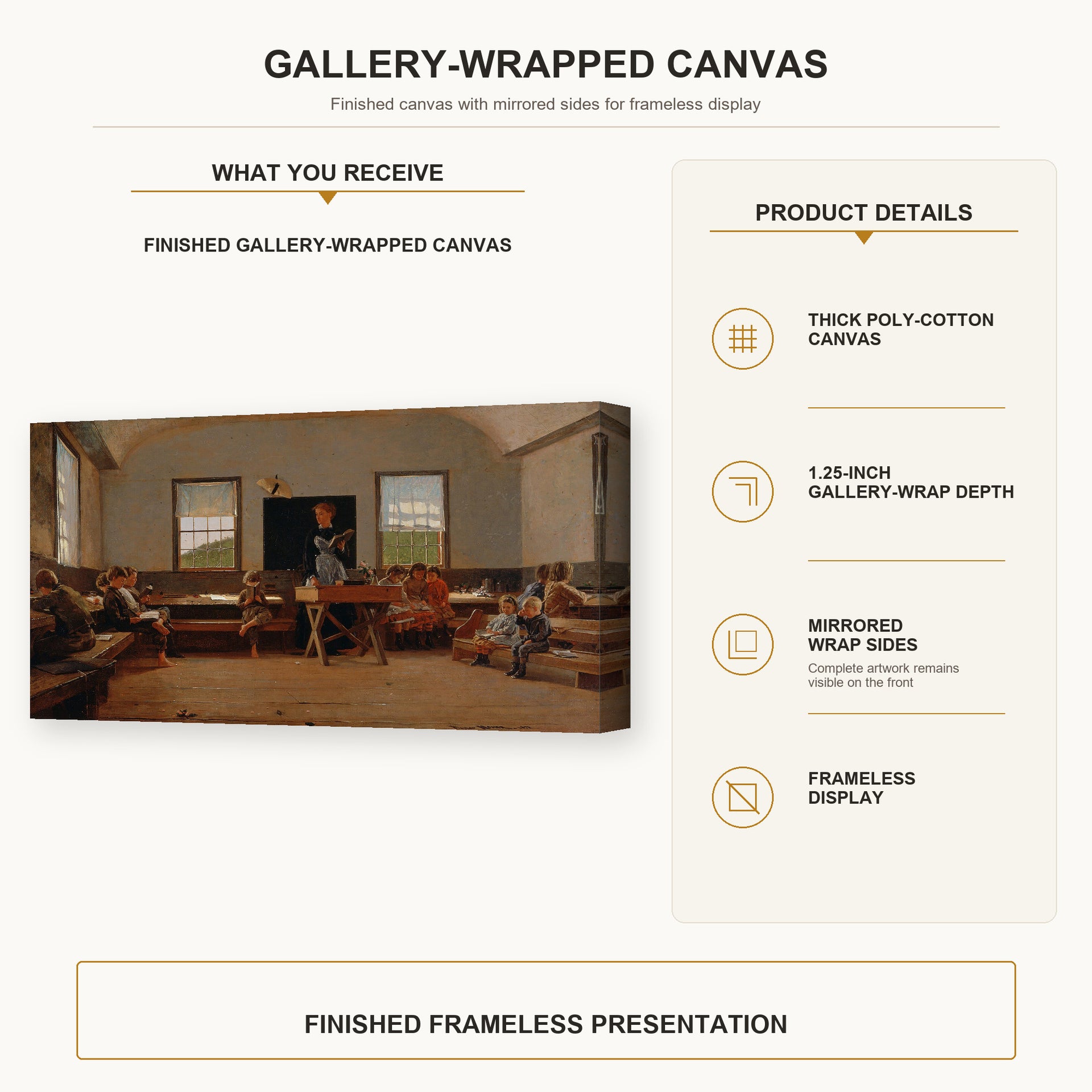 Winslow Homer - The Country School gallery wrap canvas construction and hanging details infographic
